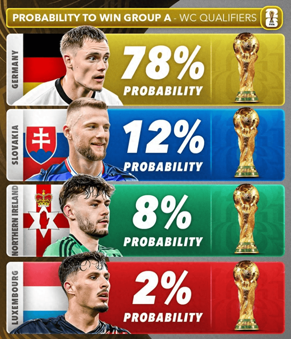 九游体育-包含奥地利队豪取欧预赛胜利，实现出线的词条