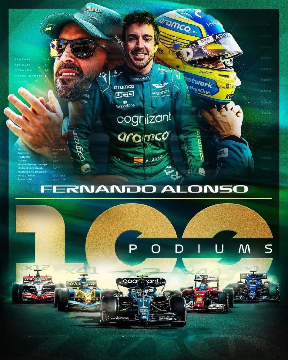 威廉姆斯力克红牛二队,阿隆索关键制胜的简单介绍 威廉姆斯力克红牛二队,阿隆索关键制胜的简单介绍